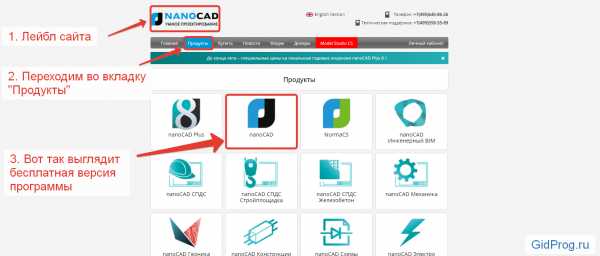 Ввод данных для регистрации в нанокад