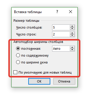 параметры строк столбцов